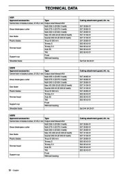 2006-2010 Husqvarna 343F 345FX 345FXT 343FR 343R 345RX Chainsaw Owners Manual, 2006,2007,2008,2009,2010 page 36