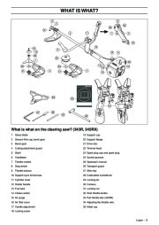 2006-2010 Husqvarna 343F 345FX 345FXT 343FR 343R 345RX Chainsaw Owners Manual, 2006,2007,2008,2009,2010 page 5