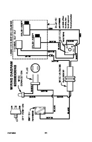 Murray 620000X30N Snow Blower Owners Manual page 31