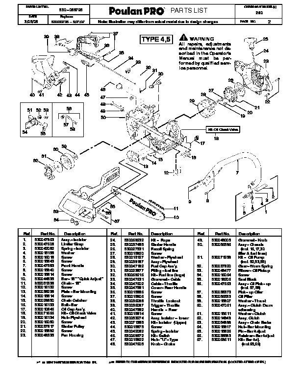 Poulan Pro 260 Chainsaw Parts List, 2008