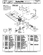 Poulan Pro Owners Manual, 2008 page 4