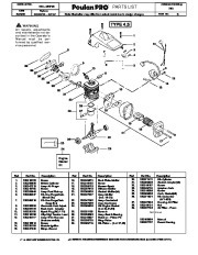 Poulan Pro Owners Manual, 2008 page 5