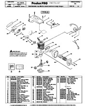 Poulan Pro Owners Manual, 2008 page 6