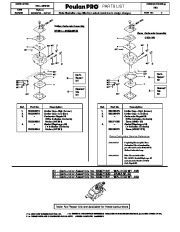 Poulan Pro Owners Manual, 2008 page 7