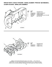 Poulan Pro Owners Manual, 2010 page 21