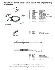 Poulan Pro Owners Manual, 2010 page 37