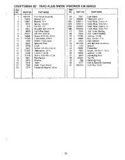 Craftsman 536.885020 Craftsman Track-Plus 32-Inch Snow Thrower Owners Manual page 35