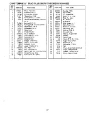 Craftsman 536.885020 Craftsman Track-Plus 32-Inch Snow Thrower Owners Manual page 37