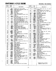 Craftsman 536.885020 Craftsman Track-Plus 32-Inch Snow Thrower Owners Manual page 41