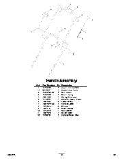 Toro Owners Manual, 2011 page 10