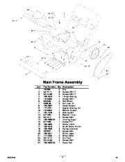 Toro Owners Manual, 2011 page 4