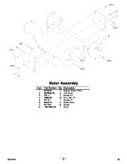 Toro Owners Manual, 2011 page 6