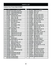 Craftsman 247.88955 Craftsman 24-Inch Snow Thrower Owners Manual, 2005 page 31