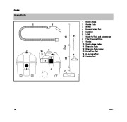 STIHL Owners Manual page 18