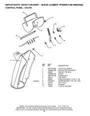 Poulan Pro Owners Manual, 2009 page 24