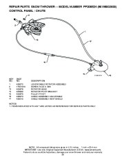 Poulan Pro Owners Manual, 2009 page 25