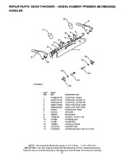 Poulan Pro Owners Manual, 2009 page 27