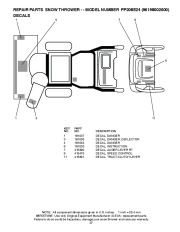 Poulan Pro Owners Manual, 2009 page 37