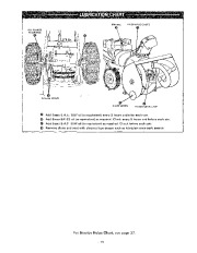 Craftsman 536.918300 Craftsman 24-Inch Snow Thrower Owners Manual page 13