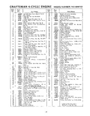 Craftsman 536.918300 Craftsman 24-Inch Snow Thrower Owners Manual page 23