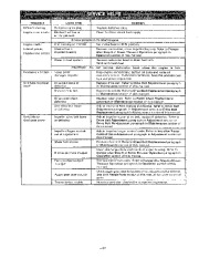 Craftsman 536.918300 Craftsman 24-Inch Snow Thrower Owners Manual page 27