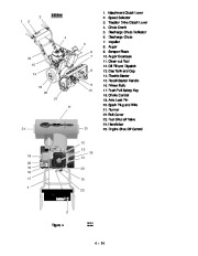 Ariens Sno Thro 932045 932046 932047 932048 932311 932312 Snow Blower Service Manual page 14