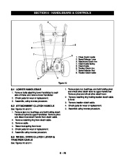 Ariens Sno Thro 932045 932046 932047 932048 932311 932312 Snow Blower Service Manual page 25