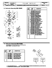 Poulan Owners Manual, 1995 page 4