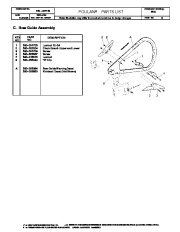 Poulan Owners Manual, 1995 page 5