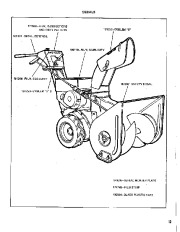 Simplicity 656 6 HP Two Stage Snow Blower Owners Manual page 15