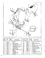 Simplicity 656 6 HP Two Stage Snow Blower Owners Manual page 26
