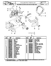 Poulan Pro Owners Manual, 2000 page 3