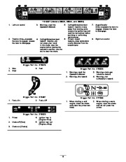 Toro 38624, 38634, 38644, 38654 Toro Power Max 1128 OXE Snowthrower Owners Manual, 2010 page 6