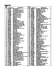 MTD OEM 190-627 Snow Blower Owners Manual page 17