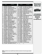 MTD 760 779 Transmatic Lawn Tractor Mower Parts List page 15