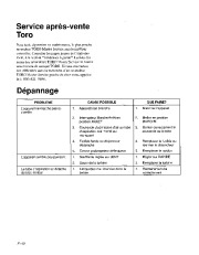 Toro 51539 Air Rake Blower Owners Manual, 1997 page 28