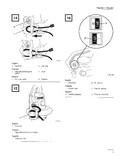 Toro 51539 Air Rake Blower Owners Manual, 1996 page 7