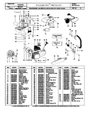 Poulan Pro Owners Manual, 2000 page 2