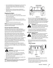 MTD Troy-Bilt RZT Series Tractor Lawn Mower Owners Manual page 15