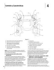 MTD Troy-Bilt RZT Series Tractor Lawn Mower Owners Manual page 46