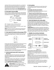 MTD Troy-Bilt RZT Series Tractor Lawn Mower Owners Manual page 47