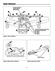 Simplicity Legacy 2000 2900 20 23 24.5 25 48 54 60 Series Snow Blower Owners Manual page 28