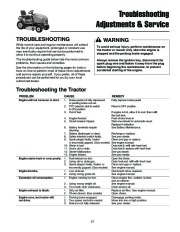 Simplicity Legacy 2000 2900 20 23 24.5 25 48 54 60 Series Snow Blower Owners Manual page 31