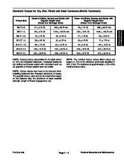 Toro 04129SL Rev C Service Manual ProCore 648 Preface Publication page 15