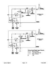 Toro 04129SL Rev C Service Manual ProCore 648 Preface Publication page 44