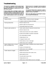 Toro 04129SL Rev C Service Manual ProCore 648 Preface Publication page 48