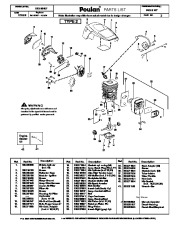 Poulan Owners Manual, 2008 page 3