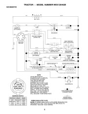 Weed Eater WEX125H42E Lawn Tractor Repair Manual, 2010 page 3