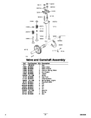 Toro 04036, 04037 Greensmaster 2000 Mower Parts Catalog, 2011 page 21
