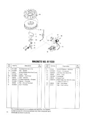 Toro 38035 3521 Snowthrower Parts Catalog, 1985 page 14